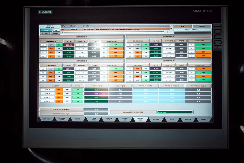 Pupitre - Detalle display